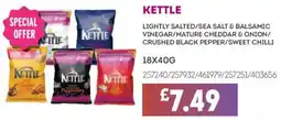 Bestway Kettle offer