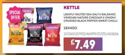 Bestway Kettle offer