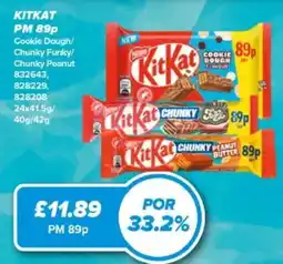 Bestway KitKat offer