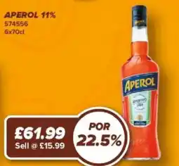 Bestway Aperol offer