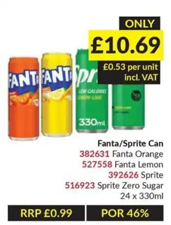 Musgrave MarketPlace Fanta/Sprite Can offer