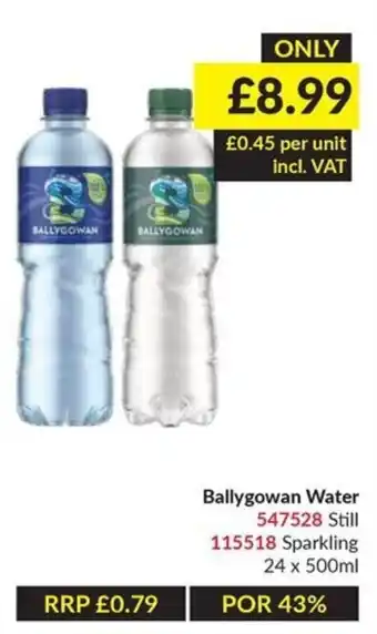 Musgrave MarketPlace Ballygowan Water offer