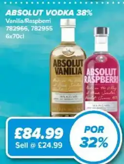 Bestway Absolut vodka offer