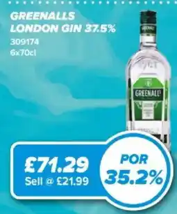 Bestway Greenalls london gin offer
