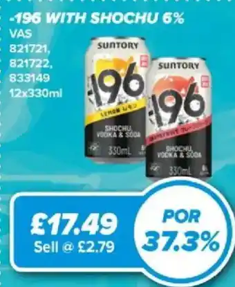Bestway Suntory 196 offer