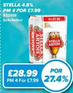 Bestway Stella artois offer