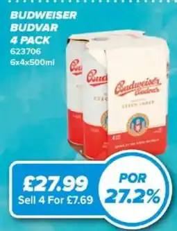 Bestway Budweiser budvar offer