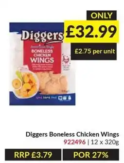 Musgrave MarketPlace Diggers boneless chicken wings offer