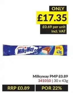 Musgrave MarketPlace Milkyway offer