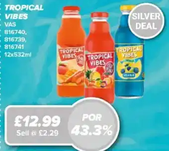 Bestway Tropical Vibes offer