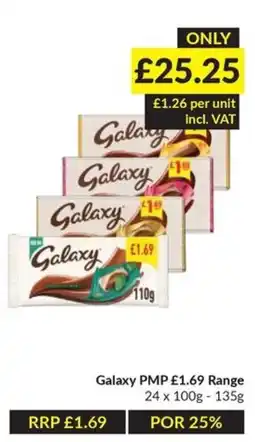 Musgrave MarketPlace Galaxy PMP offer