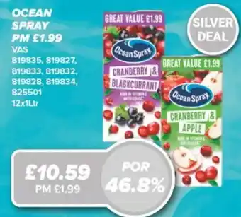 Bestway Ocean Spray cranberry & blackcurrant offer