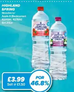 Bestway Highland spring offer