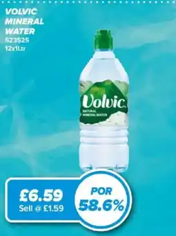 Bestway Volvic mineral water offer