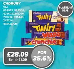 Bestway Cadbury twirl offer