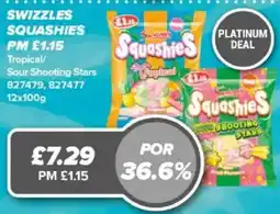 Bestway Swizzles squashies offer
