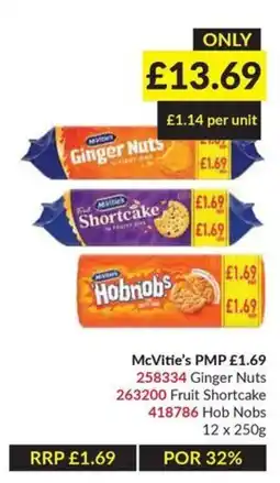 Musgrave MarketPlace McVitie's Ginger Nuts offer