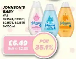 Bestway Johnson's baby vas offer