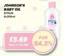 Bestway Johnson's baby oil offer