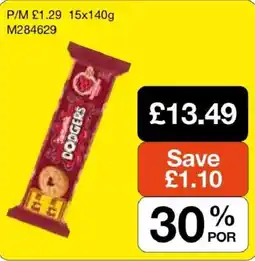 Booker Wholesale Dodgers offer