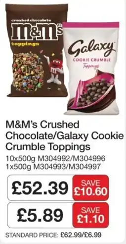 Makro M&M's crushed chocolate toppings / galaxy cookie crumble toppings offer