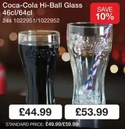 Makro Coca-Cola hi-ball glass offer