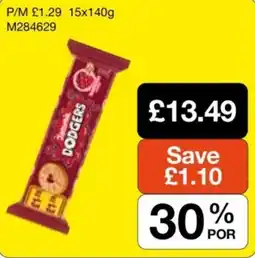 Makro Dodgers offer