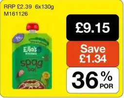 Makro Ella's spog pot offer