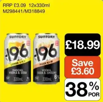 Makro Suntory 196 offer