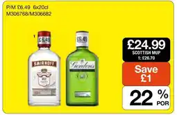 Makro Smirnoff Vodka & Gordon's Gin offer