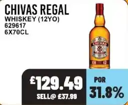 Bestway Chivas Regal Whiskey offer