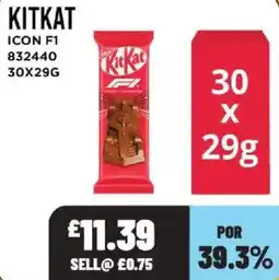 Bestway Kitkat icon f1 offer