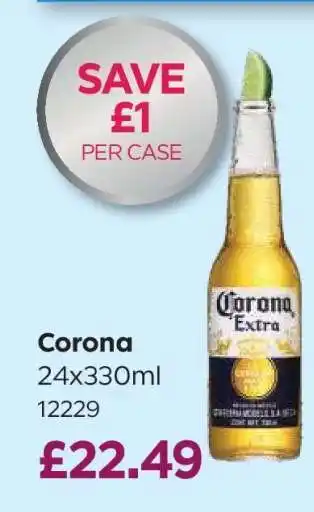 Bestway Corona offer