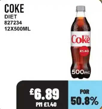 Coke diet