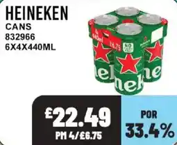 Bestway Heineken cans offer
