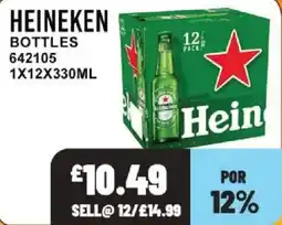 Bestway Heineken bottles offer