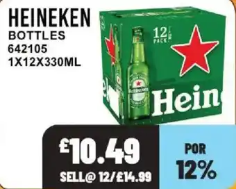 Bestway Heineken bottles offer