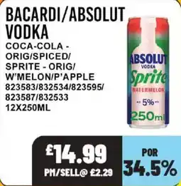 Bestway Absolut vodka sprite watermelon offer