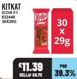 Bestway Kitkat icon f1 offer