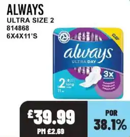 Bestway Always ultra size 2 offer