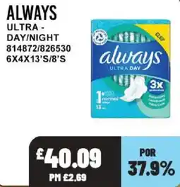 Bestway Always ultra day/night offer