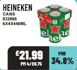 Bestway Heineken cans offer