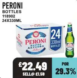 Bestway Peroni bottles offer