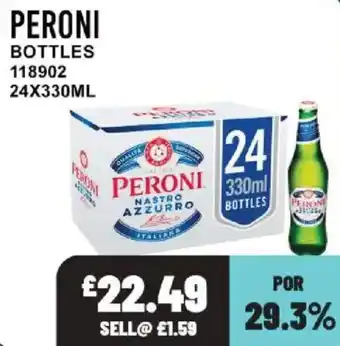 Bestway Peroni bottles offer