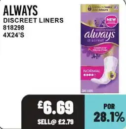 Bestway Always discreet liners offer