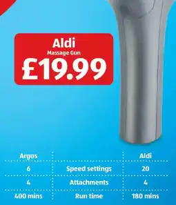 Aldi Aldi massage gun offer