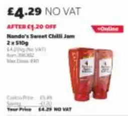 Costco Nando's Sweet Chilli Jam offer