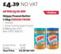 Costco Skippy peanut butter offer