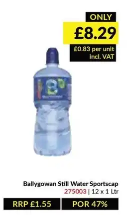 Musgrave MarketPlace Ballygowan Still Water Sportscap offer
