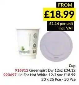 Musgrave MarketPlace Greenspirit cup offer